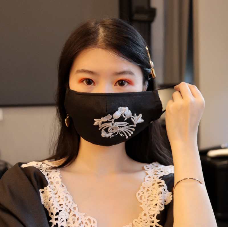 Washable Masks